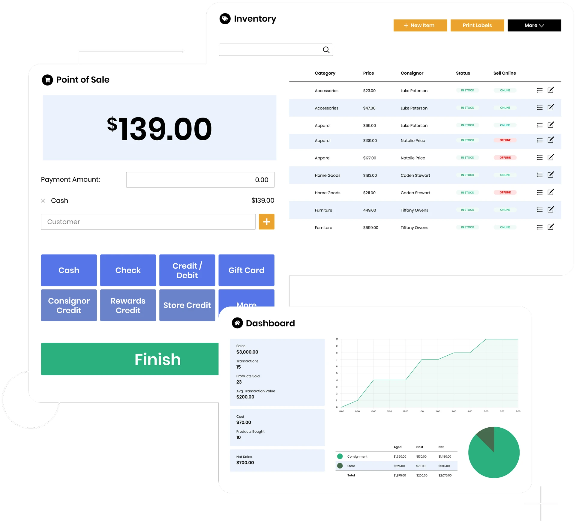 Ricochet inventory, point-of-sale, dashboard, and analytics product interface