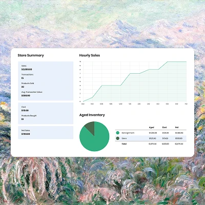 Reporting that prioritizes your time